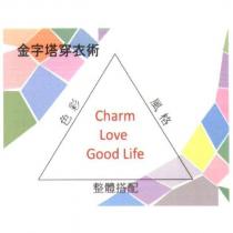 金字塔穿衣術及圖
