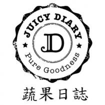 蔬果日誌 Juicy Diary Pure Goodness 及圖