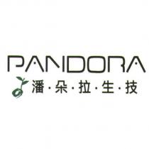 潘朵拉生技 PANDORA 及圖