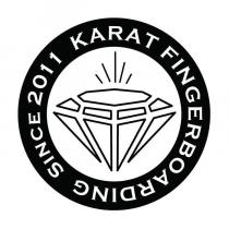 KARAT FINGERBOARDING SINCE 2011 及圖
