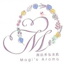 南法香氛美肌 Magi's Aroma 及圖