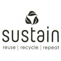 SUSTAIN REUSE RECYCLE REPEAT