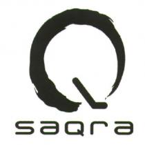 Q 圖及 saQra