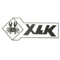 XLK 及圖