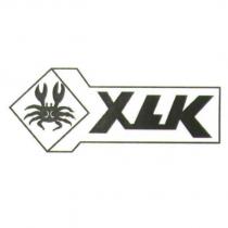 XLK 及圖