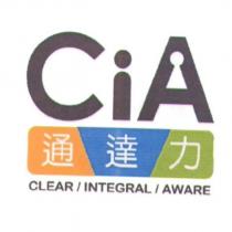 CIA 通達力