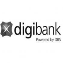 digibank, Powered by DBS & clover device