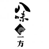 八味一方及圖