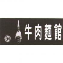 牛肉麵館及圖