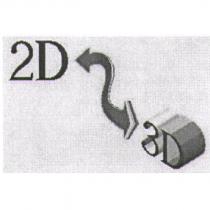 2D3D 及圖