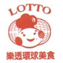 樂透環球美食 LOTTO 及圖