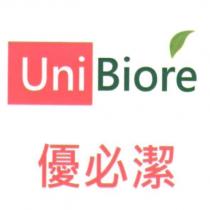 優必潔 Unibiore 及圖