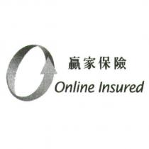 贏家保險 Online Insured