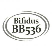 Bifidus/BB536 及橢圓圖形