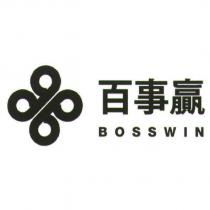 BOSSWIN 百事贏及圖