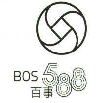 BOS 588 百事 588 及圖