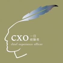 一日經驗長 CXO chief experience officer 及圖