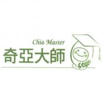 奇亞大師 Chia Master 及圖