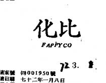 化比 FAPPYCO 