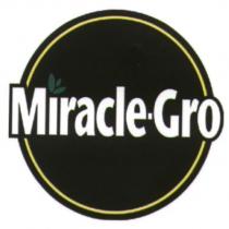 MIRACLE-GRO color logo