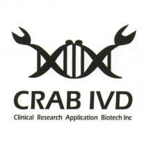 CRAB IVD 文字及圖