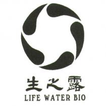 生之露 LIFE WATER BIO 及圖