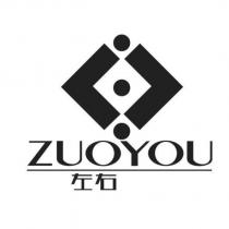 ZUOYOU 左右及圖