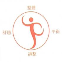整體、平衡、調整、舒適及圖