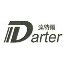 Darter 達特爾 及圖