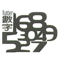 Number 數字及其設計圖