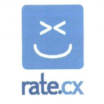 rate.cx 及圖
