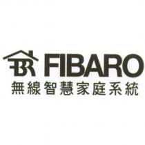FIBARO 無線智慧家庭系統及圖