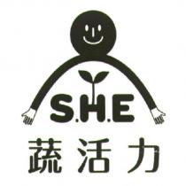 蔬活力 S.H.E 及圖