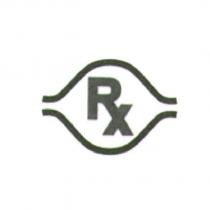 Rx 及圖