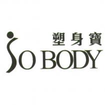 塑身寶 SO BODY 及圖