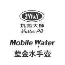 抗菌大師 Master AB 2W&Y Mobile Water 藍金水手壺及圖