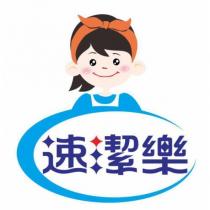 速潔樂及圖
