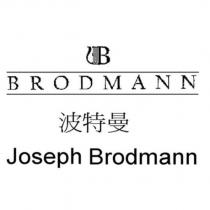 波特曼 BRODMANN Joseph Brodmann 及圖