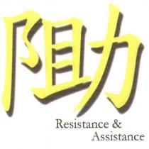 阻力+助力的合體字圖示 Resistance & Assistance