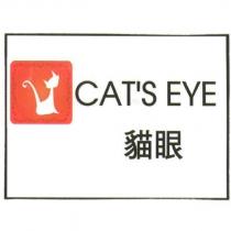 CAT'S EYE 貓眼及圖