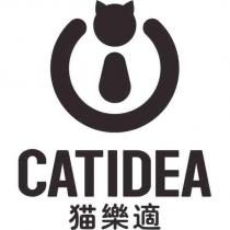 CATIDEA 猫樂適及圖
