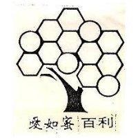 愛如蜜百利及圖