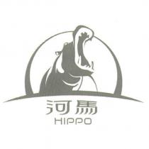 河馬 HIPPO 及圖