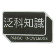 泛科知識 PANSCI KNOWLEDGE 及圖