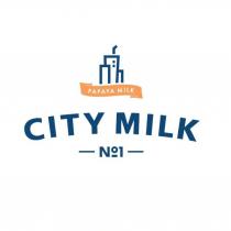 CITY MILK PAPAYA MILK N1 及圖