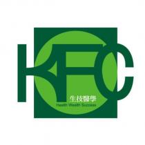 KFC 及圖