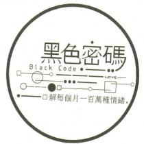 黑色密碼及圖