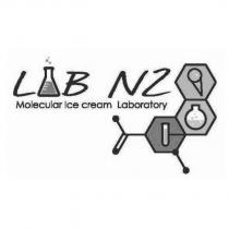 LAB N2 設計圖