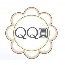 QQ 圓及圖