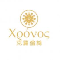 克蘿倫絲 XPOVOC 設計字及圖